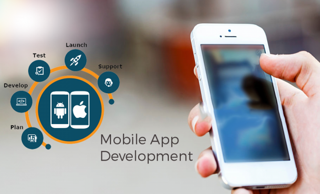 mobile app development company India